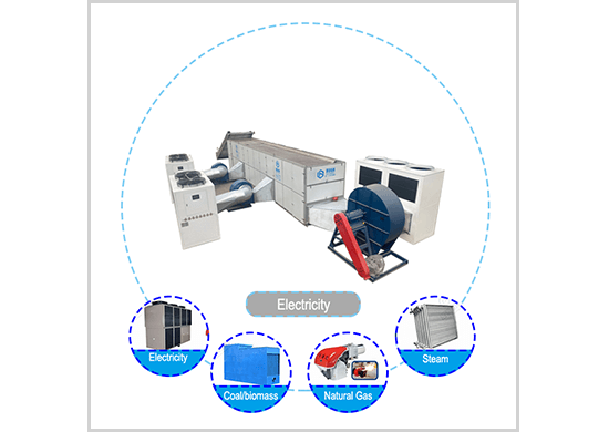 https://www.dryersmanufacturer.com/d/images/Continuous%20dryer%20normal/Onion/550%20onion%20dryer3.png