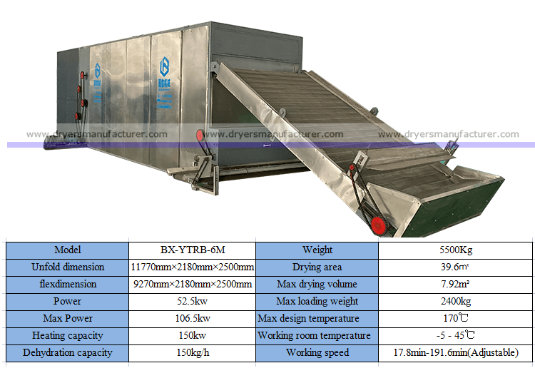 Garlic Drying Machine - Baixin